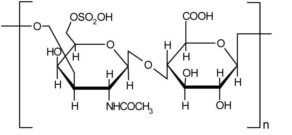 コンドロイチン 硫酸